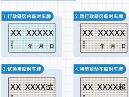 临时号牌可以办几次