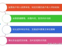 关于短信激活手机卡有风险吗安全吗知乎怎么解除的信息