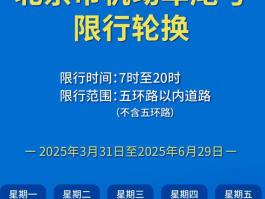 临时号牌可以上高速吗北京限行吗