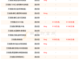万师傅接单平台官网电话是多少