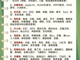 虚拟手机号有什么用处