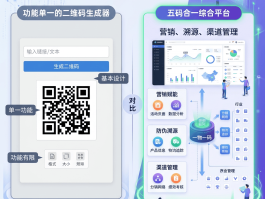 手机卡接码平台是什么意思啊
