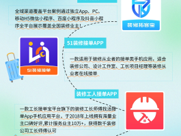 装修接单平台app排行榜下载