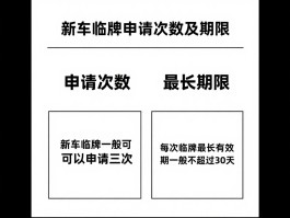 临时号牌的有效期是多久?