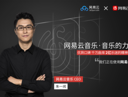 网易云短信验证码