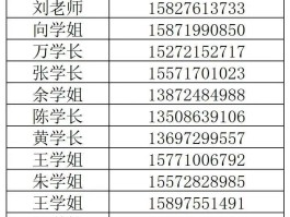 临时手机号大全
