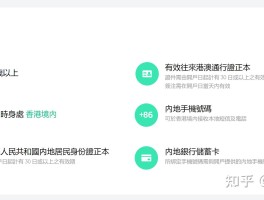 香港在线短信接收流程是什么