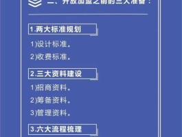 权益回收网站是什么意思