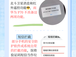 手机短信验证码错误明明是对的怎么回事