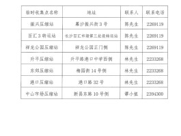 临时手机短信接收要多久才能接收