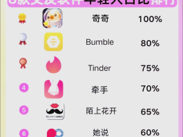 发短信最便宜的平台是什么软件呀