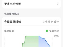 接收短信桌面不显示怎么回事儿呢华为
