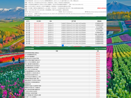 国际短信验证码平台大全下载