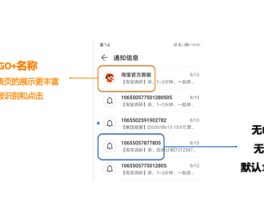 在线云短信分享怎么弄的